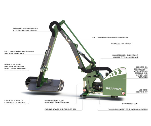 Spearhead Twiga Classic Reach Hedge Trimmers
