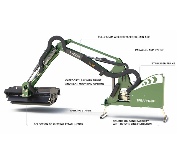 Spearhead Twiga Compact Hedge Trimmers