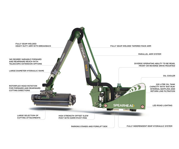 Spearhead Twiga Flex Reach Hedge Trimmers
