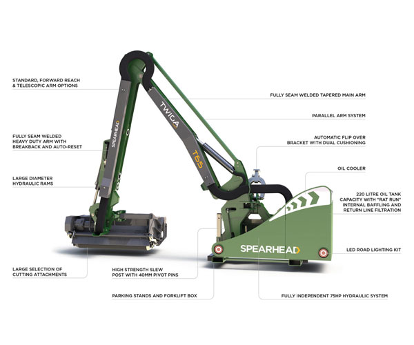 Spearhead Twiga Mid Reach Hedge Trimmers